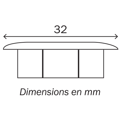 Darya-dimensions
